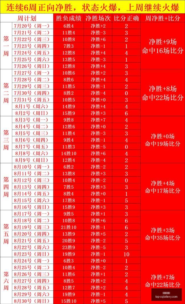 梅西个人控,股西乙球队,埃登斯迎来,重庆体彩网官网,重庆体彩在线,彩票购买,彩票开奖资讯,专业数据分析,竞彩推荐,赔率比对,中奖预测